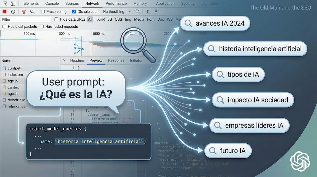 Query Fan-out: Qué es y cómo auditar la búsqueda de ChatGPT