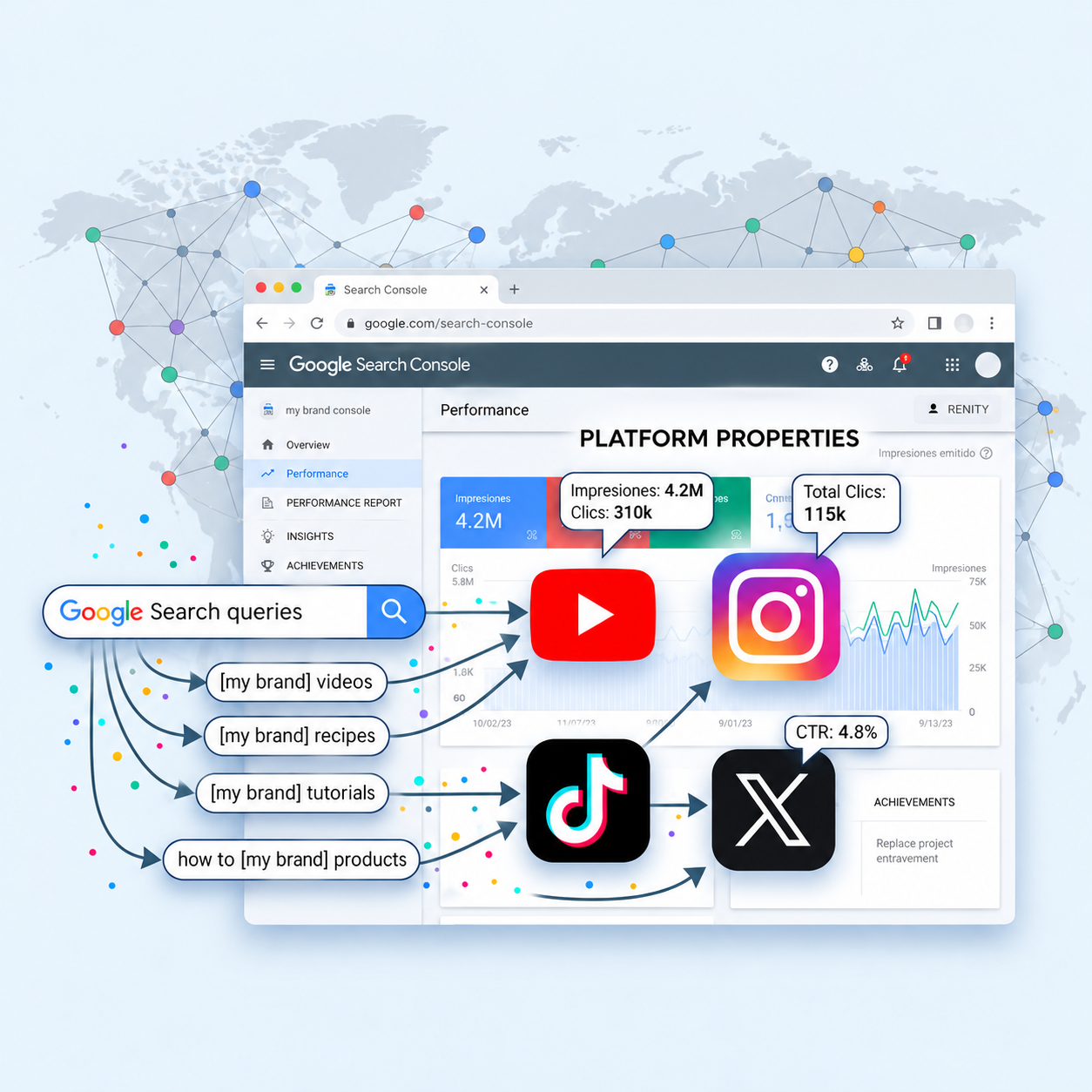 Platform Properties en Search Console: Google deja de pensar en dominios y empieza a pensar en vos